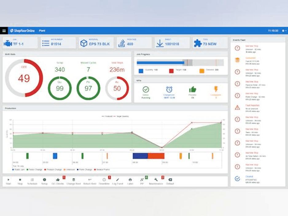MES Application Development & Support