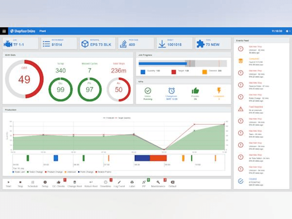 MES Application Development & Support